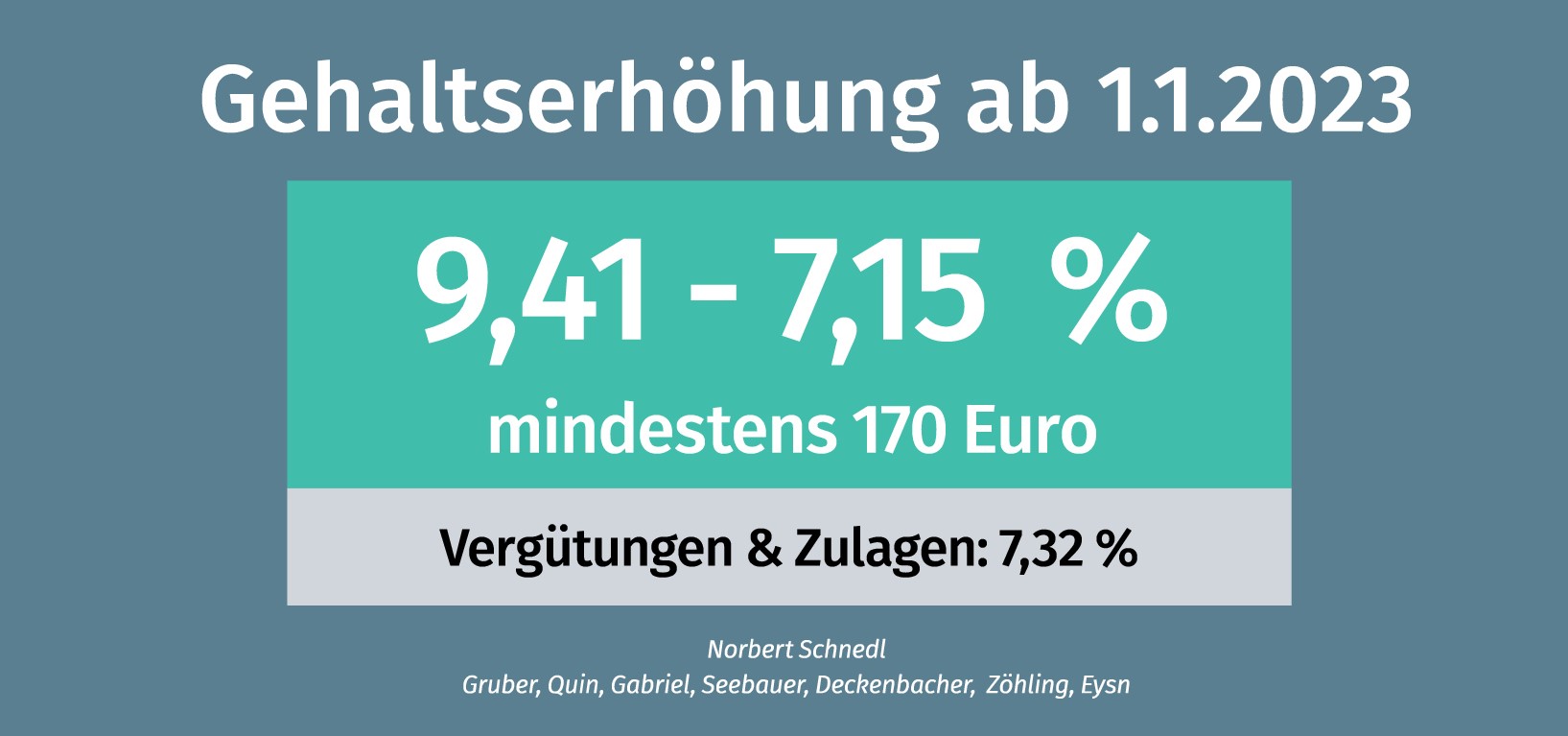 plakat gehaltsabkommen 2023 
